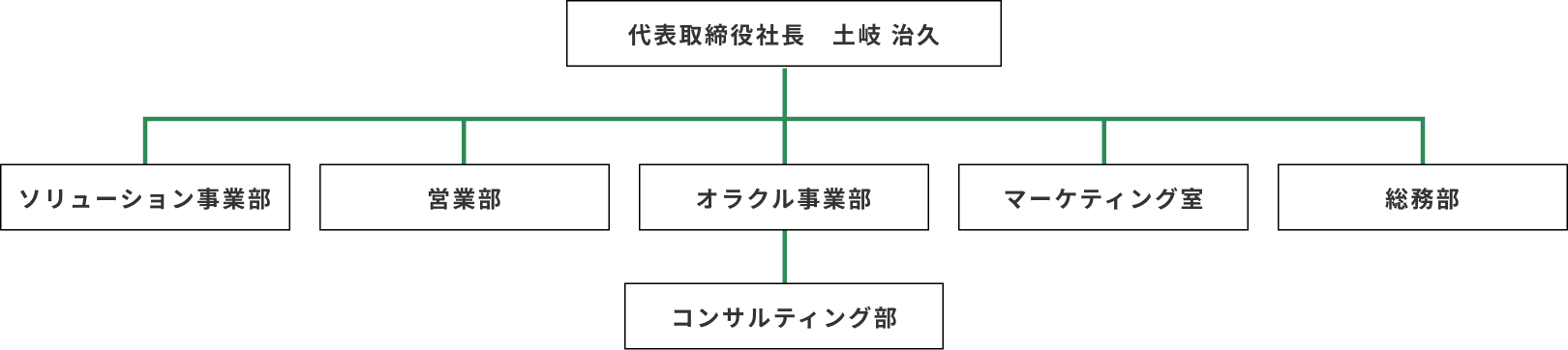 image-company